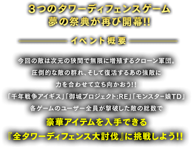 3つのタワーディフェンスゲーム夢の祭典が再び開幕!!イベント概要今回の敵は次元の狭間で無限に増殖するクローン軍団。 圧倒的な敵の群れ、そして復活するあの強敵に 力を合わせて立ち向かおう!！ 「千年戦争アイギス」「御城プロジェクト:RE」「モンスター娘TD」各ゲームのユーザー全員が撃破した敵の総数で豪華アイテムを入手できる『全タワーディフェンス大討伐』に挑戦しよう！！