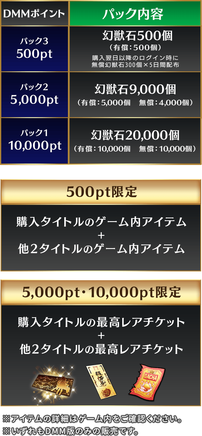 特典パック内容