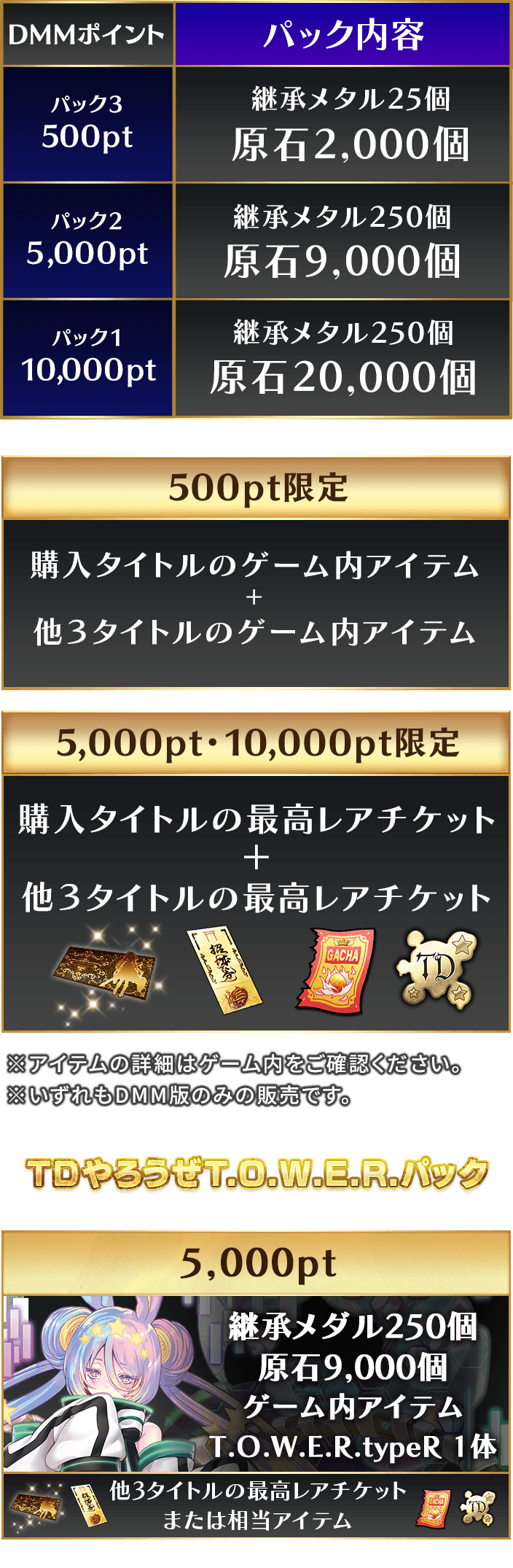 特典パック内容